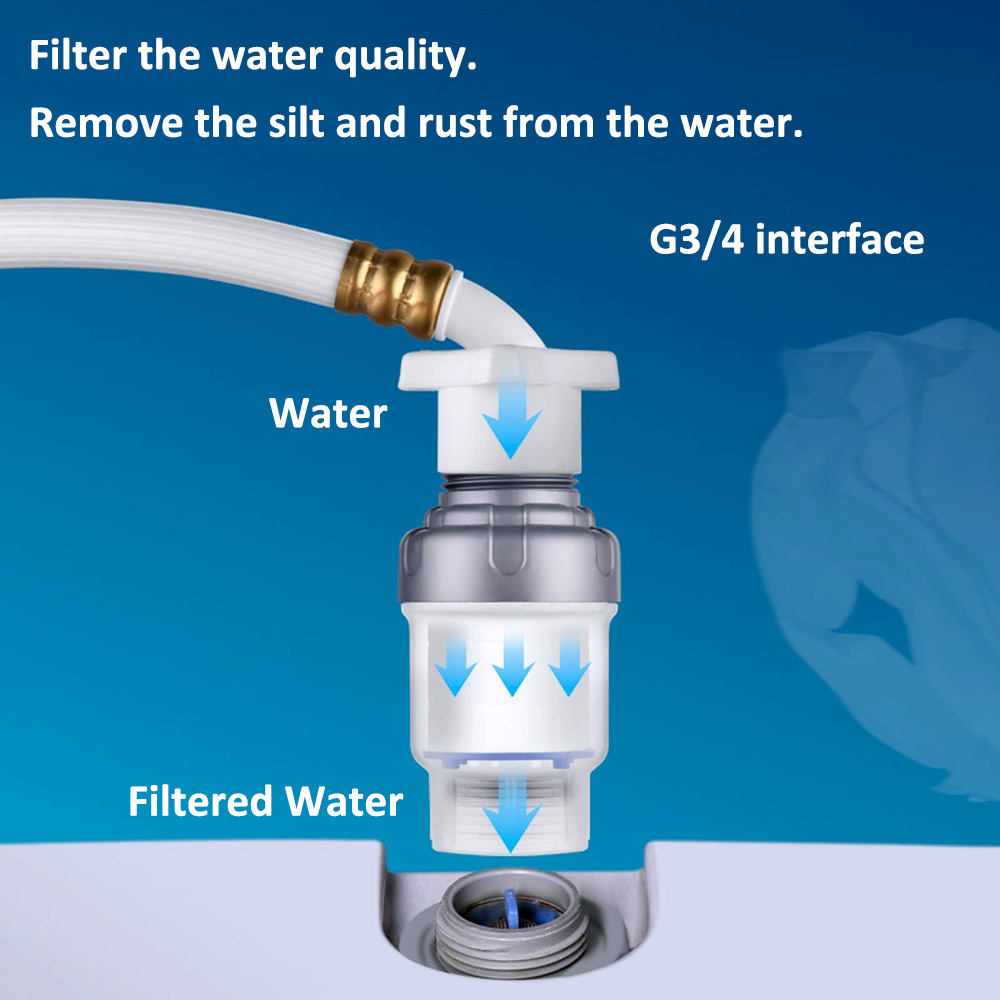 Home Bathroom Water Filter - PP-katoenfilter G3/4-interface Wasmachine-voorfilter Verwijder de slib