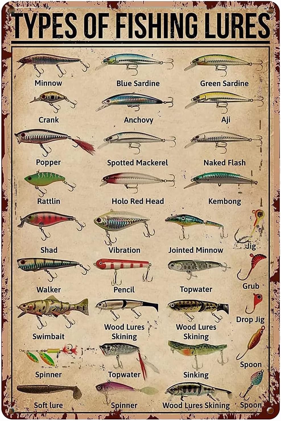 1d, TYPES OF FISHING LURES Ken - Home Bathroom Wall Decor recensie en prijs