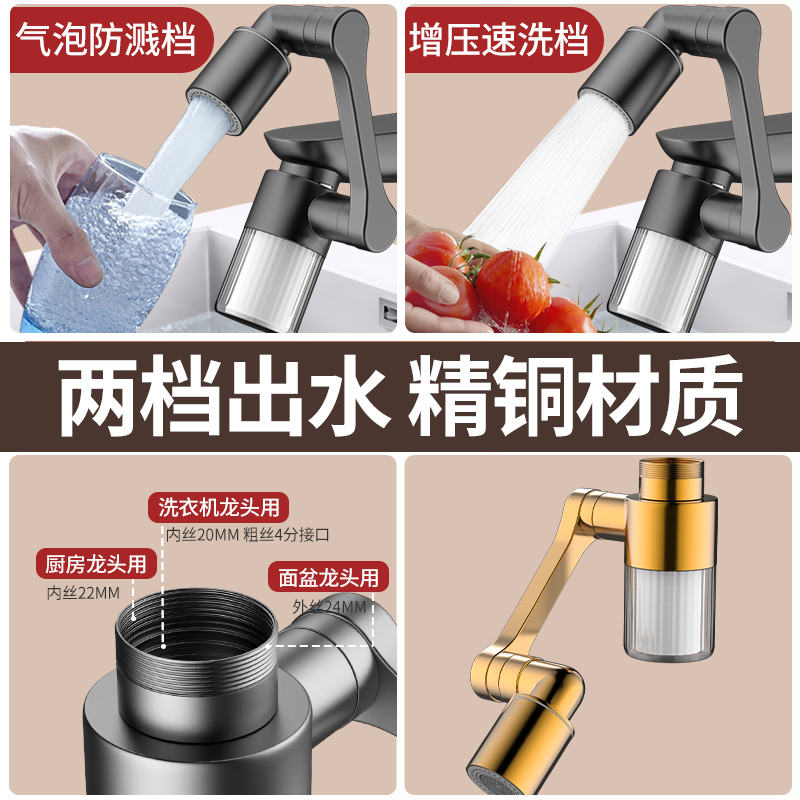 Nieuw Zwart 1440 °   Draaibaar - Home Bathroom Water Filter recensie en prijs