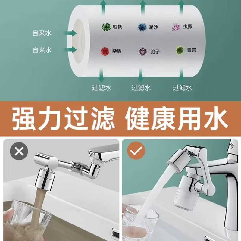 Nieuw Zwart 1440 °   Draaibaar - Home Bathroom Water Filter recensie en prijs