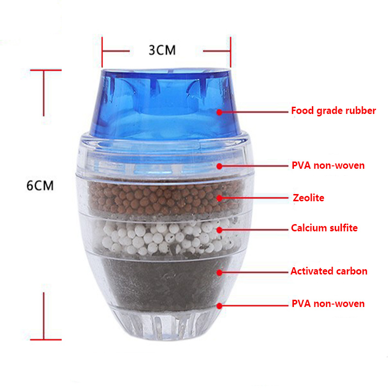 5-lagen actieve kool waterzuiv - Home Bathroom Water Filter recensie en prijs