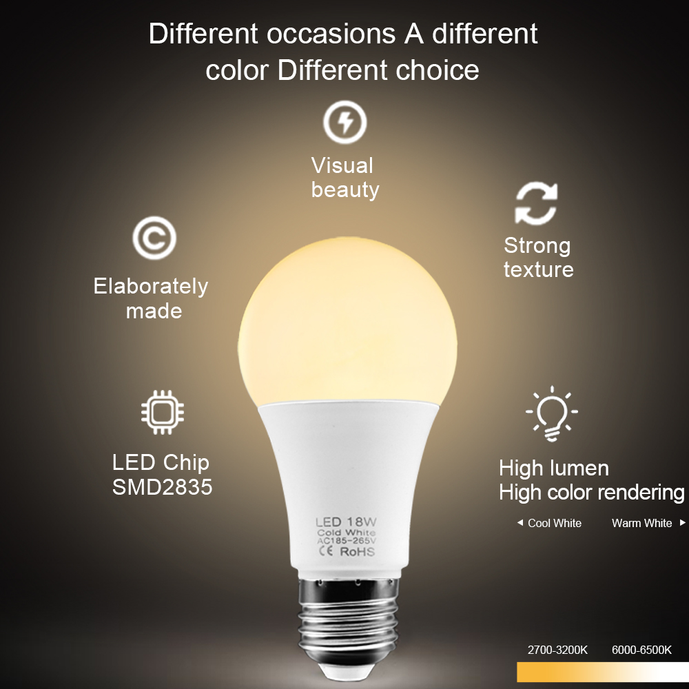 10pcs E27 Led-lampen 220V 240V - Philips Bulb Hue recensie en prijs