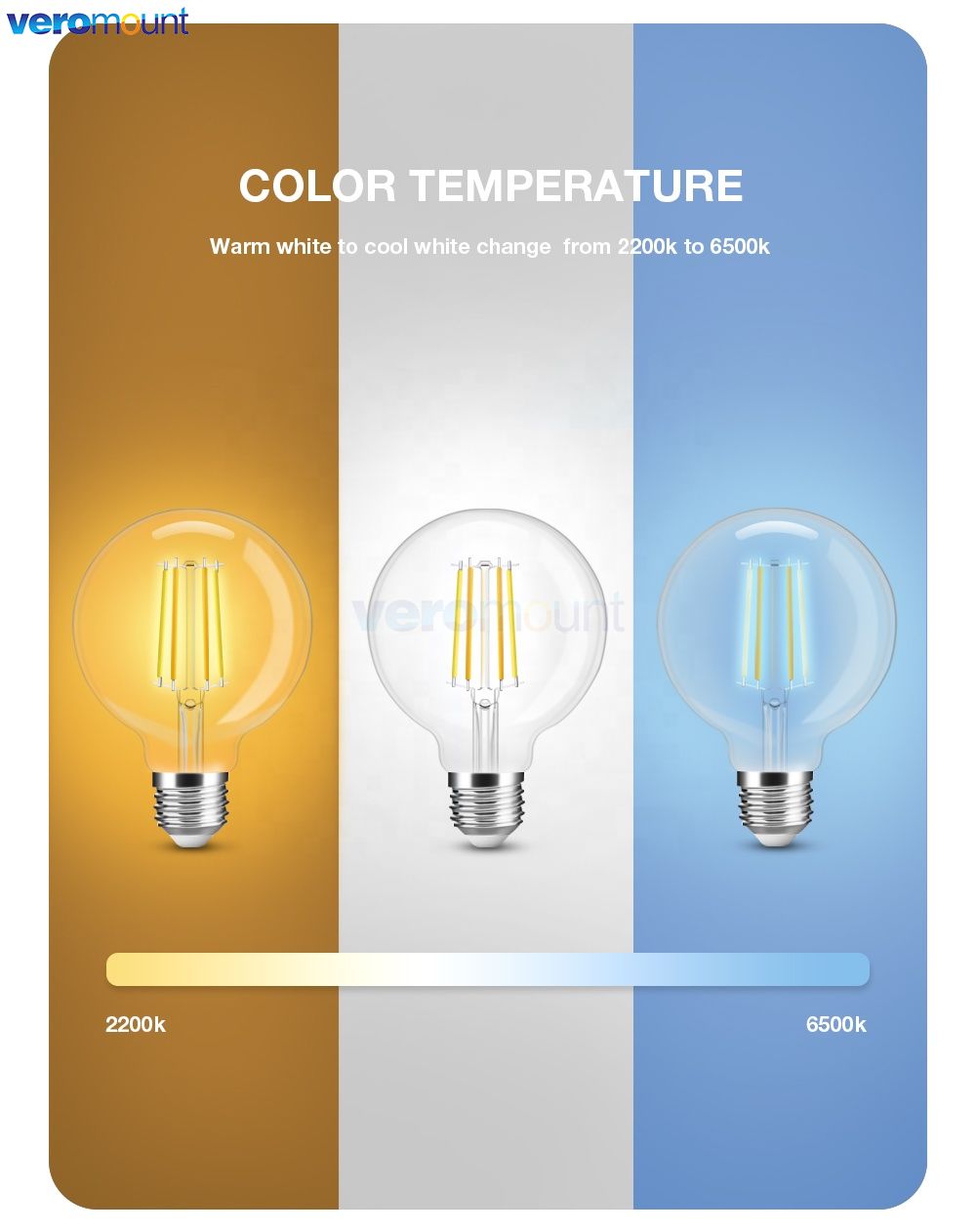 Zigbee led lamp e27 220v 7w g9 - Philips Bulb Hue recensie en prijs