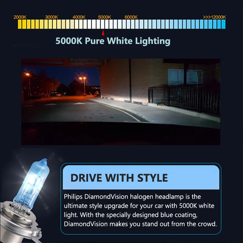 Philips H4 H7 H11 HB3 HB4 H8 H - Philips Bulb Hue recensie en prijs