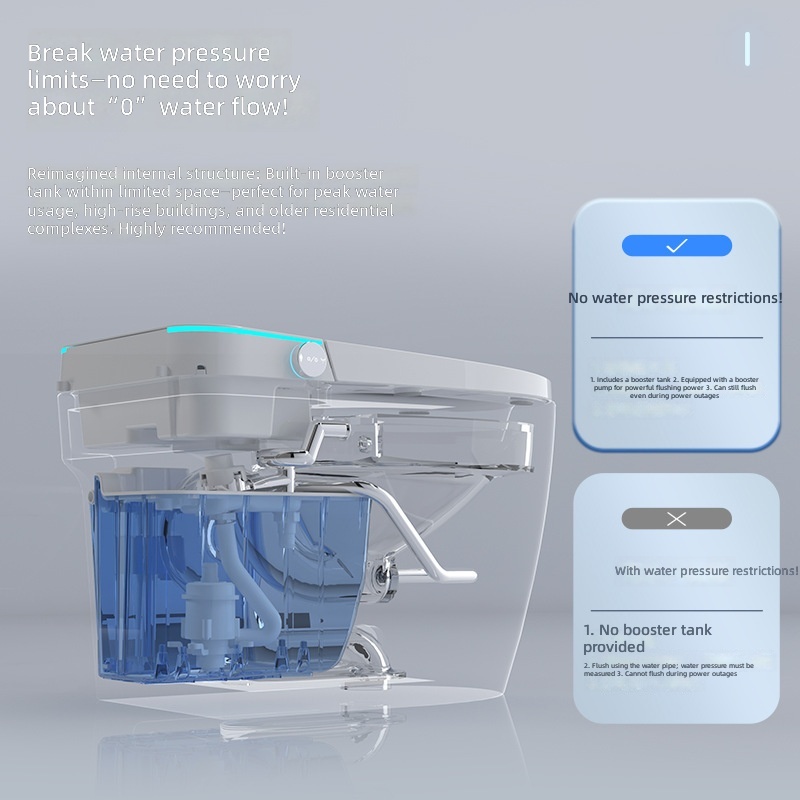 Slim toilet, roze, alles-in-éé - Home Bathroom Toilet recensie en prijs