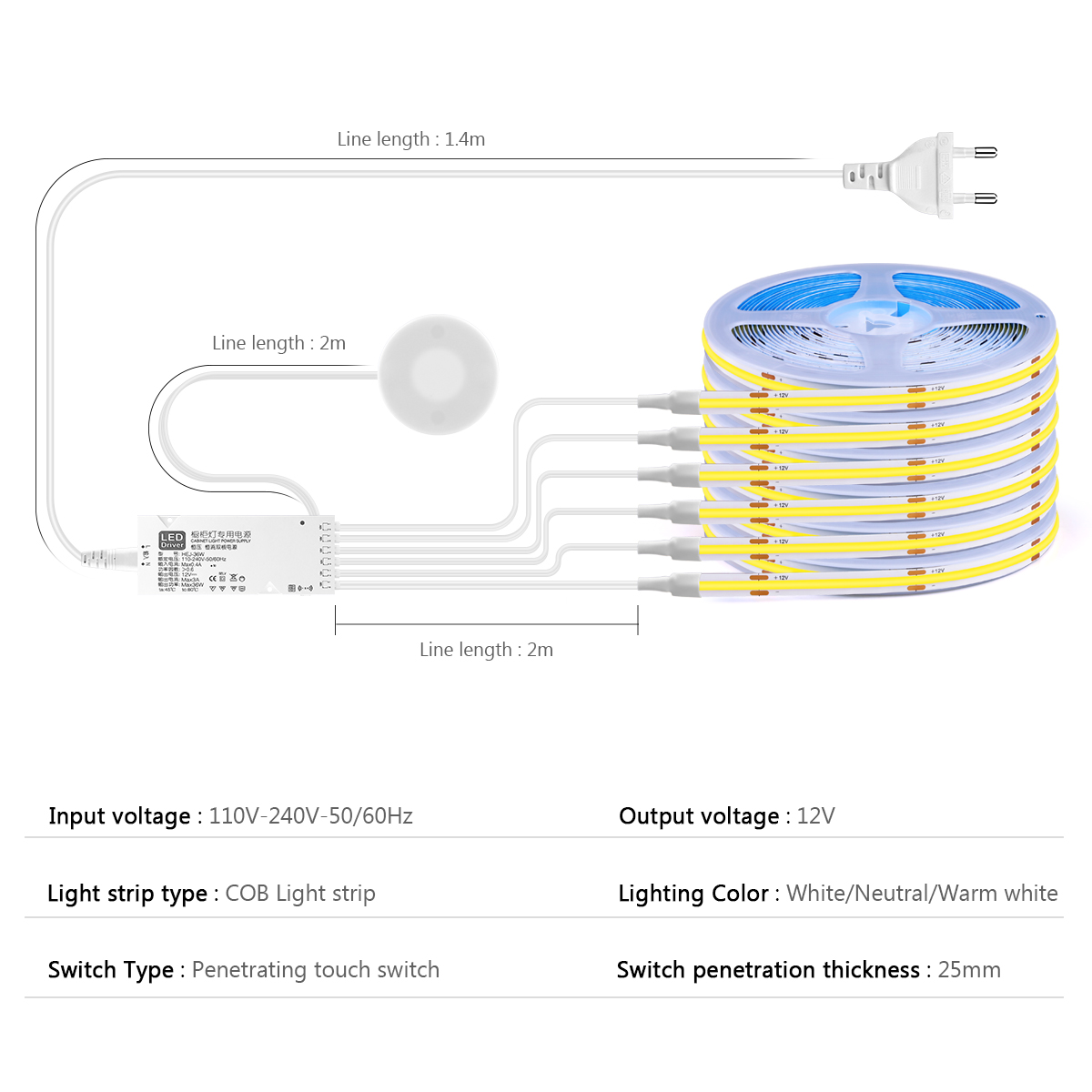 Onderkast Collectie Display CO - Philips Bulb Hue recensie en prijs