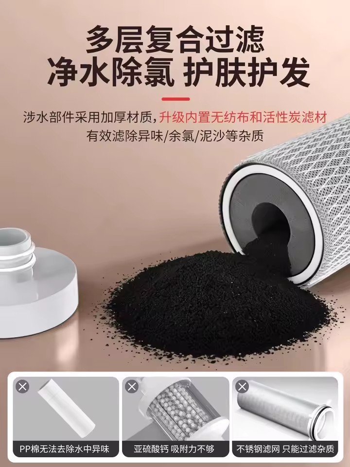1PC Purifier Output Universele - Home Bathroom Water Filter recensie en prijs