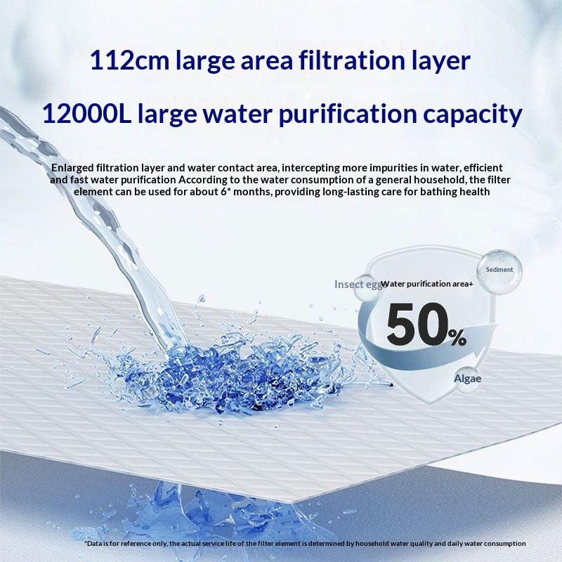 Huishoudelijk voorfilter voor  - Home Bathroom Water Filter recensie en prijs