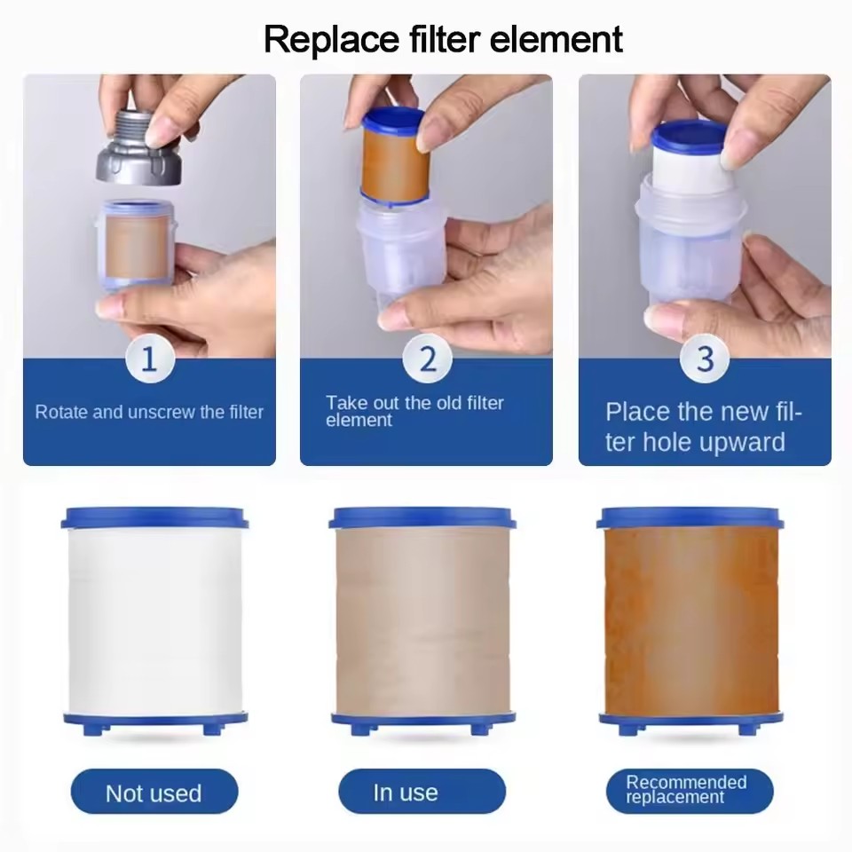 PP-katoenfilter G3/4-interface - Home Bathroom Water Filter recensie en prijs